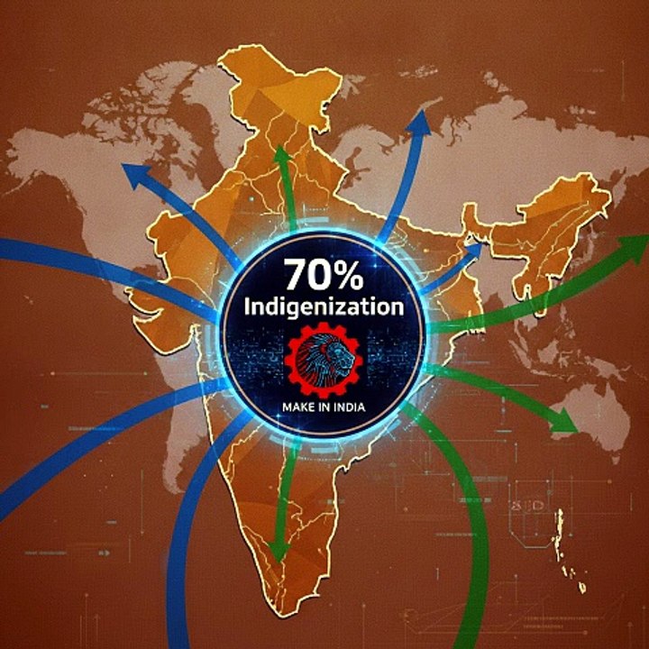 India's AI Military Revolution: How AI is Changing Indian Defence!