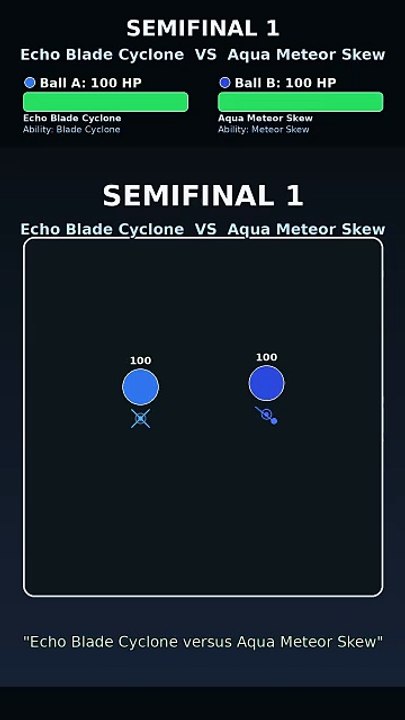 HP Tournament Finals: Aqua Meteor Skew vs Zenith Mirror Clone | Marble Race Showdown | Arc League Cut