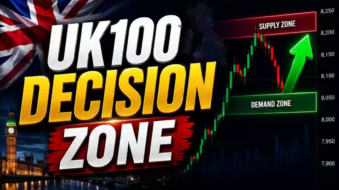 🚨 UK100: London Session Critical Setup | Key Levels Every Trader Should Watch