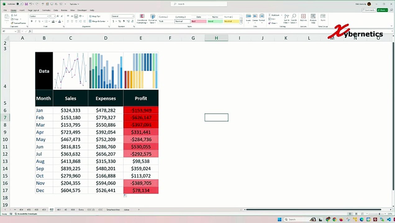 Data Visualization: Win Loss, line and column Sparkline Charts In Excel - Excel Tips and Tricks