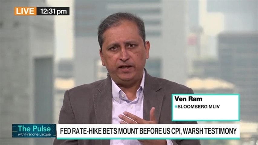 Fed Hike Bets Mount Ahead of CPI Data, Warsh Hearing