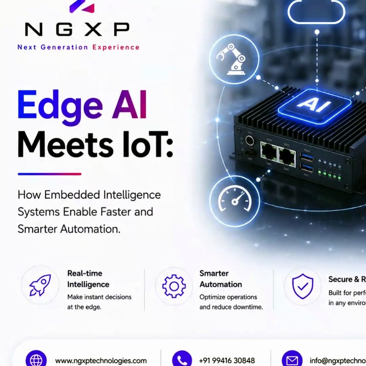 Enterprise IoT & Embedded AI Platforms | NGXP Technologies