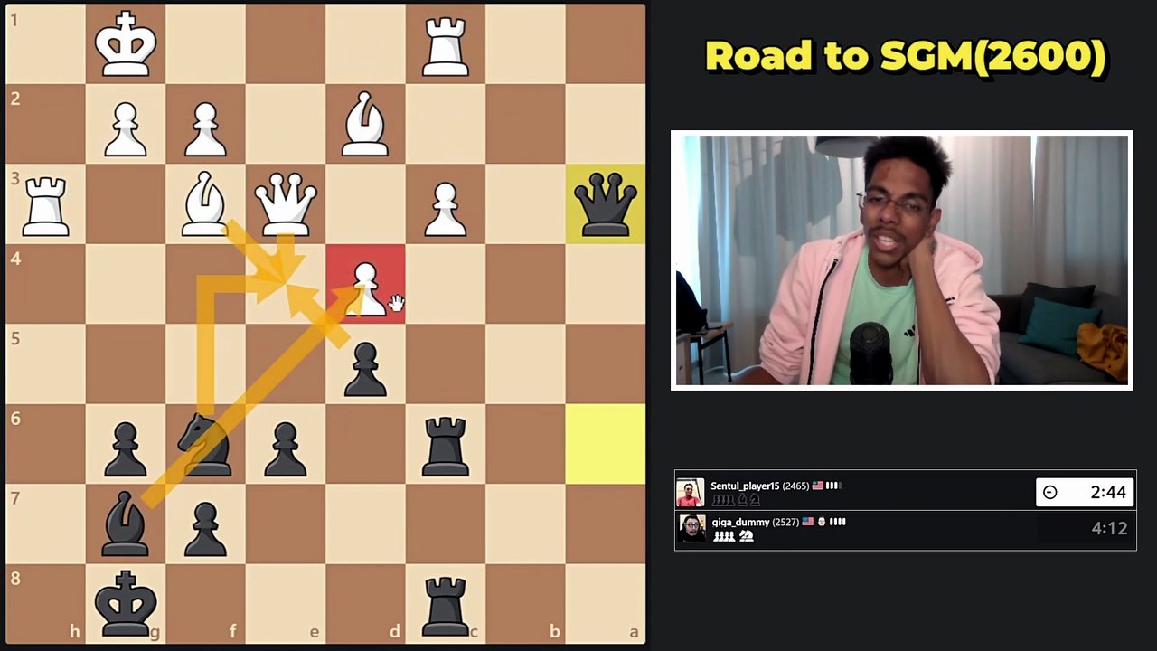 TUSHI: CHESS GRANDMASTER.