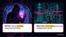 Fakta Mengerikan di Balik Perang Siber