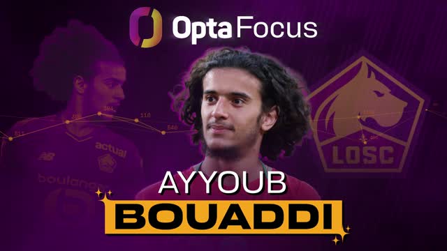 Lille - Bouaddi dans le viseur de Manchester City