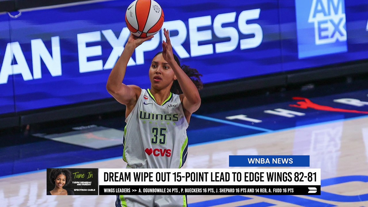 Dream Wipe Out 15-Point Lead to Edge Wings 82-81