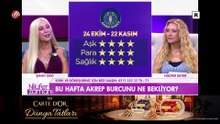 Nilüfer Zamanı 30 Temmuz 2026