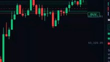 Inducement: liquidity trap in 8s #shorts