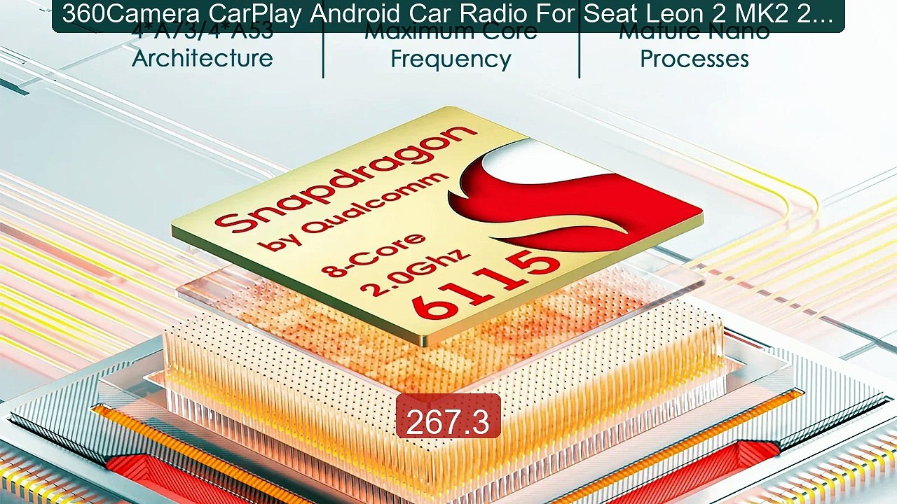 360Camera CarPlay Android Car Radio For Seat Leon 2 MK2 2005-2... -- Hot Deal 2026 | Limited Offer!