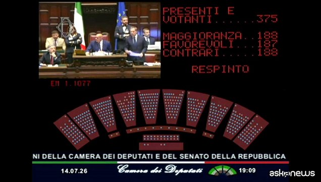 Legge elettorale, la Camera boccia l'introduzione delle preferenze