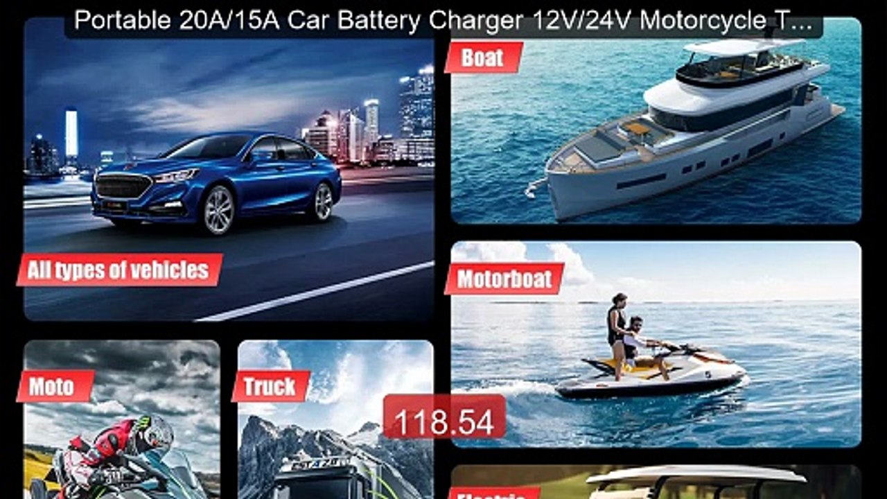 Portable 20A/15A Car Battery Charger 12V/24V Motorcycle Truck... -- Amazing Value 2026 | Must Have!