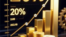 Schockierend: Finanzielle Freiheit – Werde Teil des 11% Clubs 💸