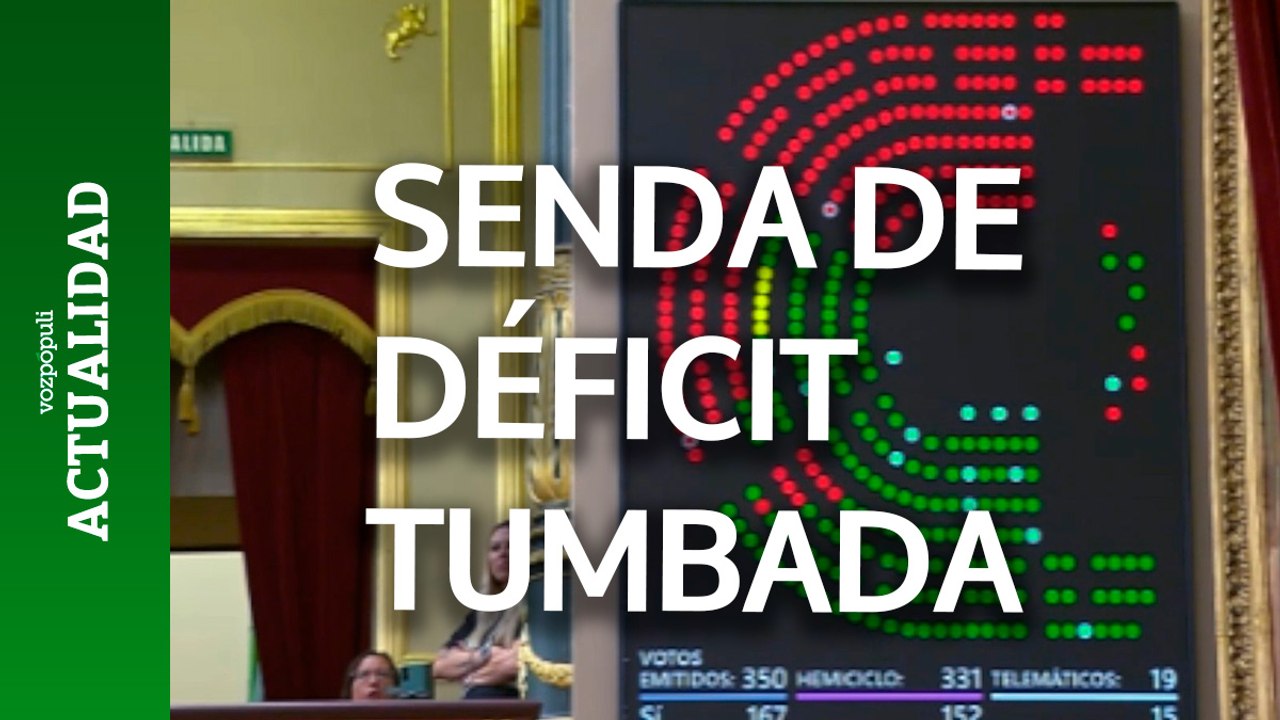 El CONGRESO dice 'NO' a la SENDA DE DÉFICIT de los PRESUPUESTOS de 2027