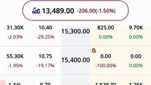 "Mobile Se Options Trading" "₹1,000 Se Shuru Karein!" Second Part 2