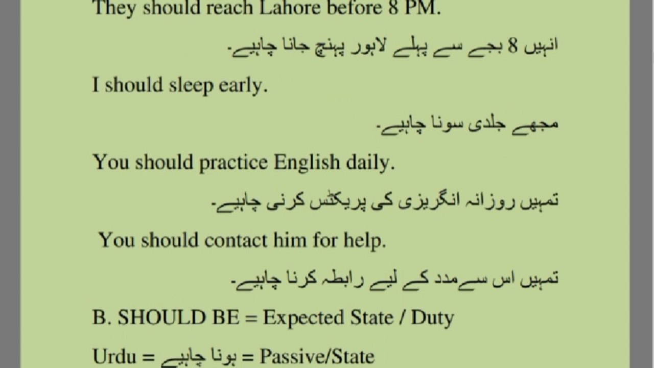 Learn about  "Should", "Should Be", "Should Have", "Should Have Been", "Must", "Must Be", "Must Have", and "Must Have Been" in your native language