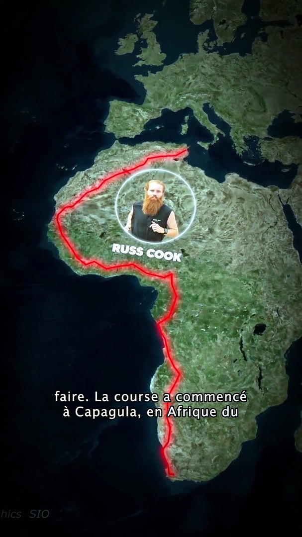 Il a traversé l'Afrique en courant son histoire va vous choquer #géographie