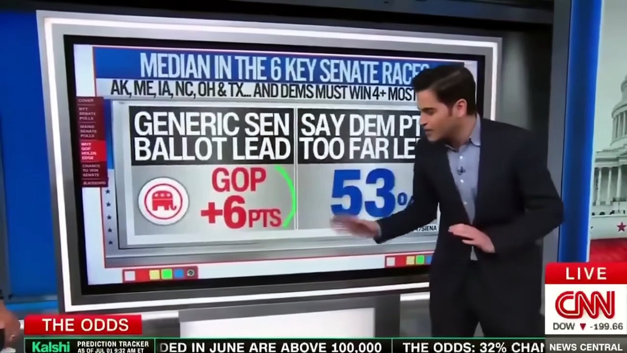 The Blue Wave Has Been Canceled!