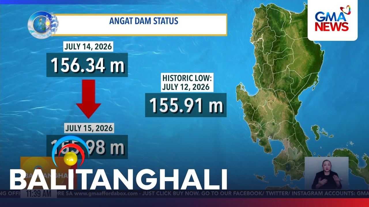 Angat Dam status | Balitanghali