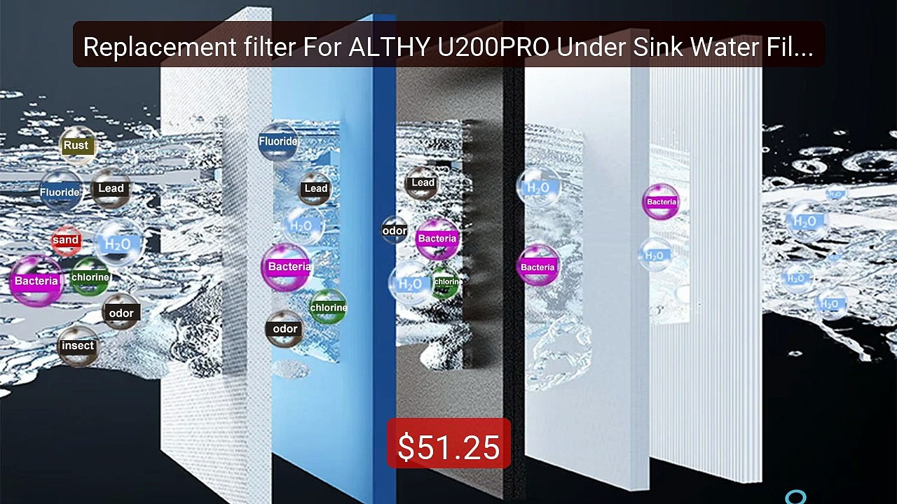 Replacement filter For ALTHY U200PRO Under Sink Water Filte... -- Top Pick 2026 | Unbeatable Price!