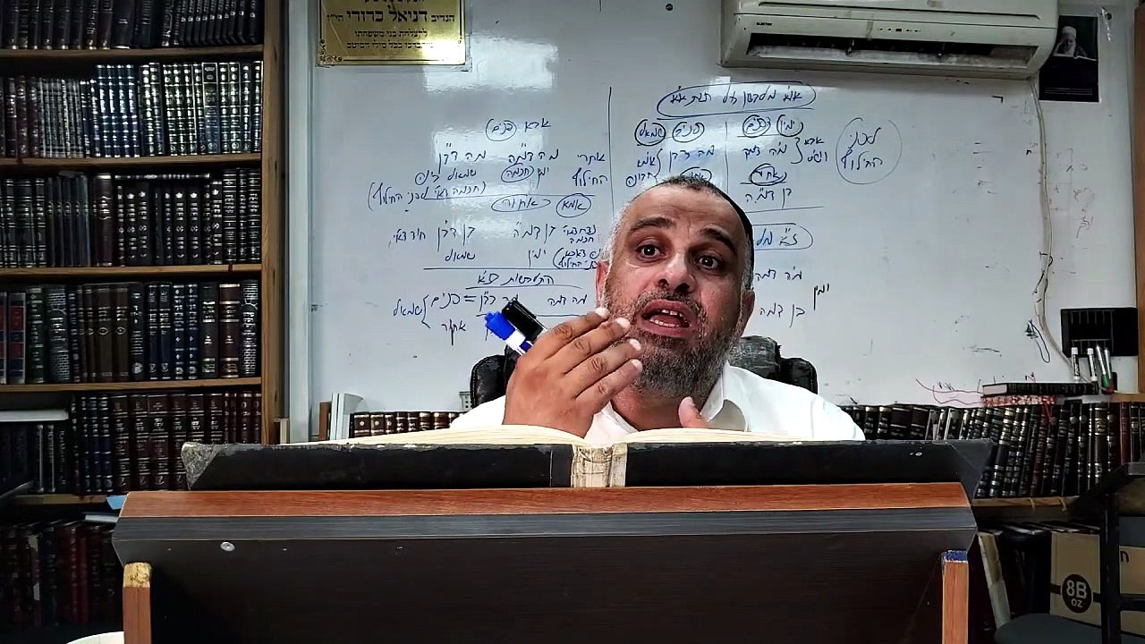 הרב יוסף נסימוב-אוצרות חיים-שער פרצופי זון פרק א