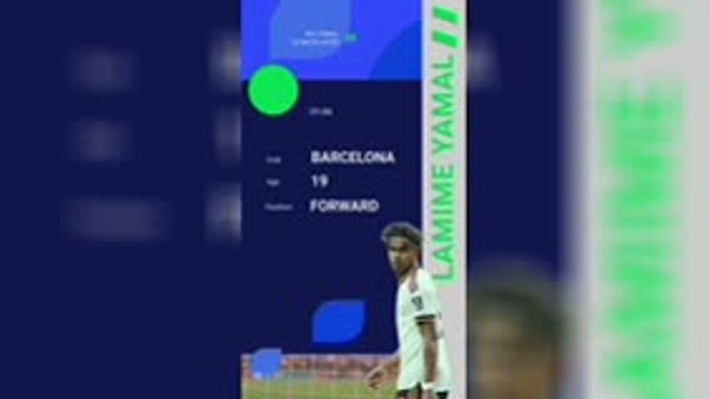 World Cup Final Star Player - Lamine Yamal