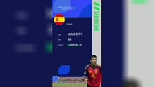 Rodri - World Cup Final Star Player