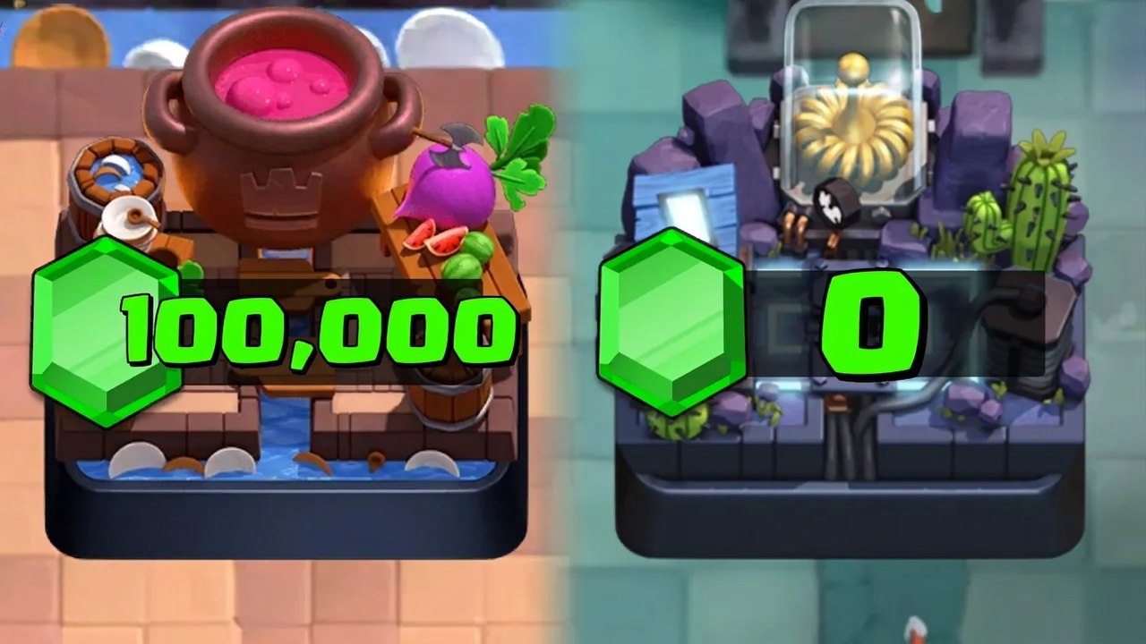 Rich Account vs. Broke Account: Day 10
