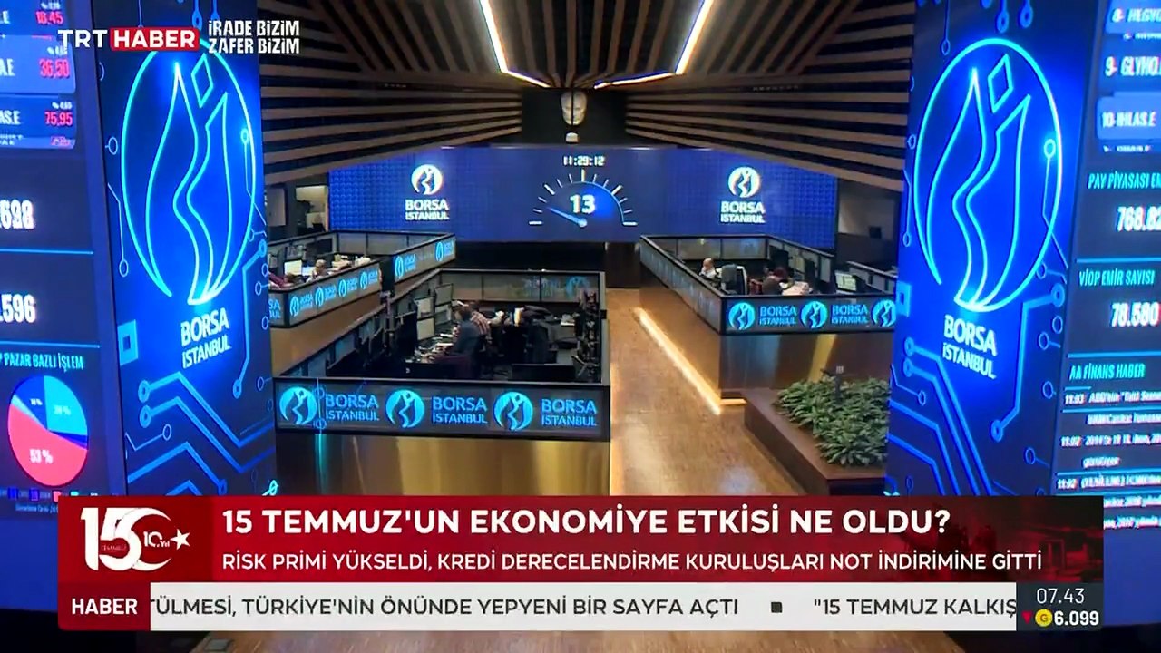 Tankların gölgesindeki gecenin ekonomiye maliyeti milyarlarca doları buldu