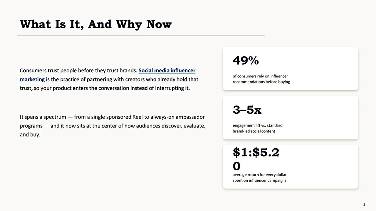 Social Media Influencer Marketing