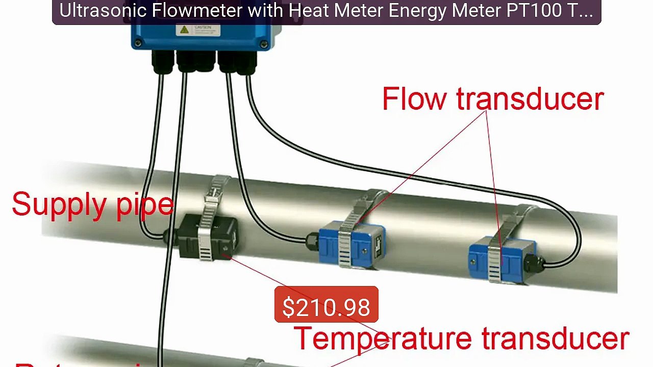 Ultrasonic Flowmeter with Heat Meter Energy Meter PT100 TUF-20... -- Best Buy 2026 | Great Quality!