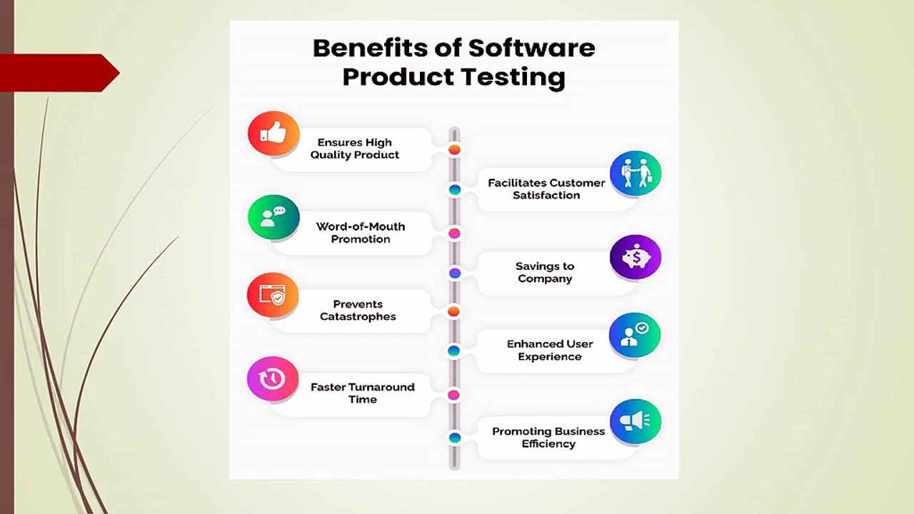 Ducat India - Best Software Testing in India