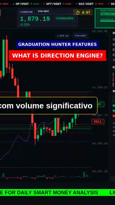 Direction Engine explained in 8s #shorts