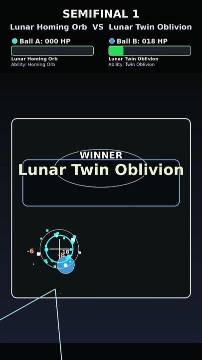 Epic Marble Race: Lunar Twin Oblivion vs Nova Bounce Spike | AI Physics Battle | Titan Arena Series