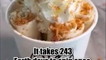 Did you know 3