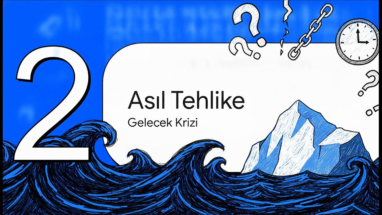 Geçim Değil Gelecek Krizi – Prof. Dr. Harun Demirkaya