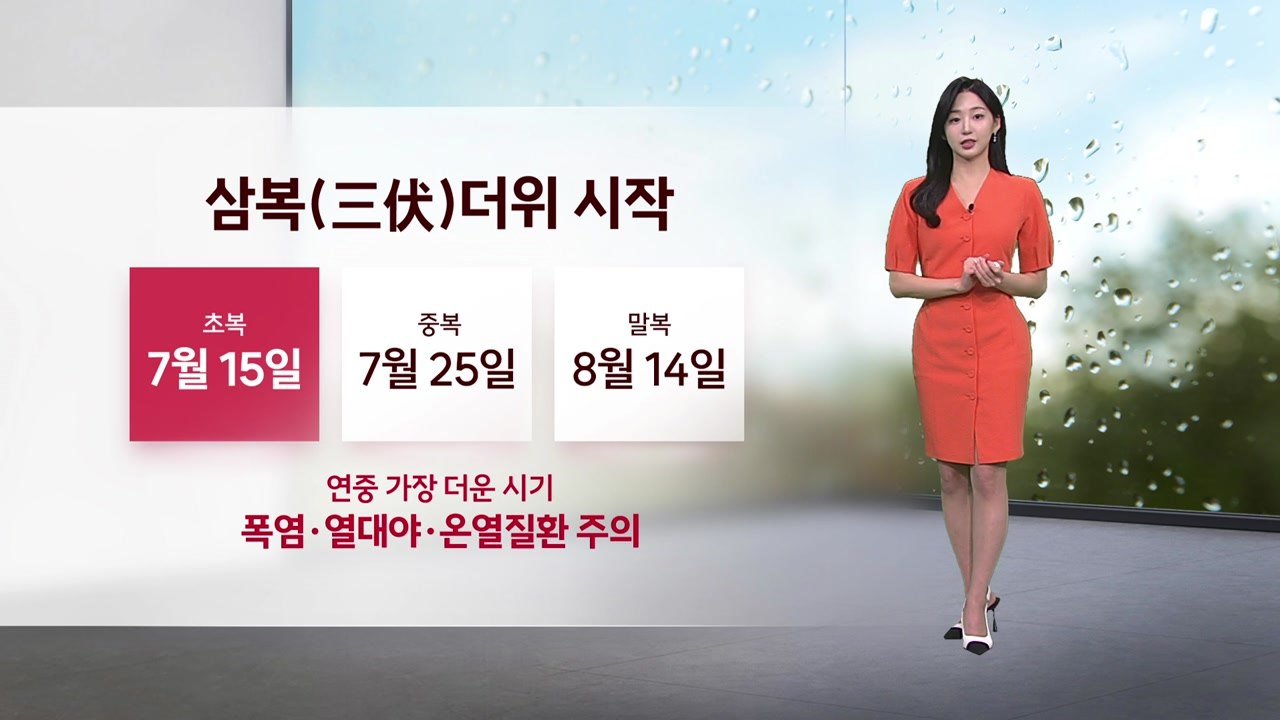 [이슈날씨] 삼복 더위 시작...내일 충청 이남 장맛비 / YTN