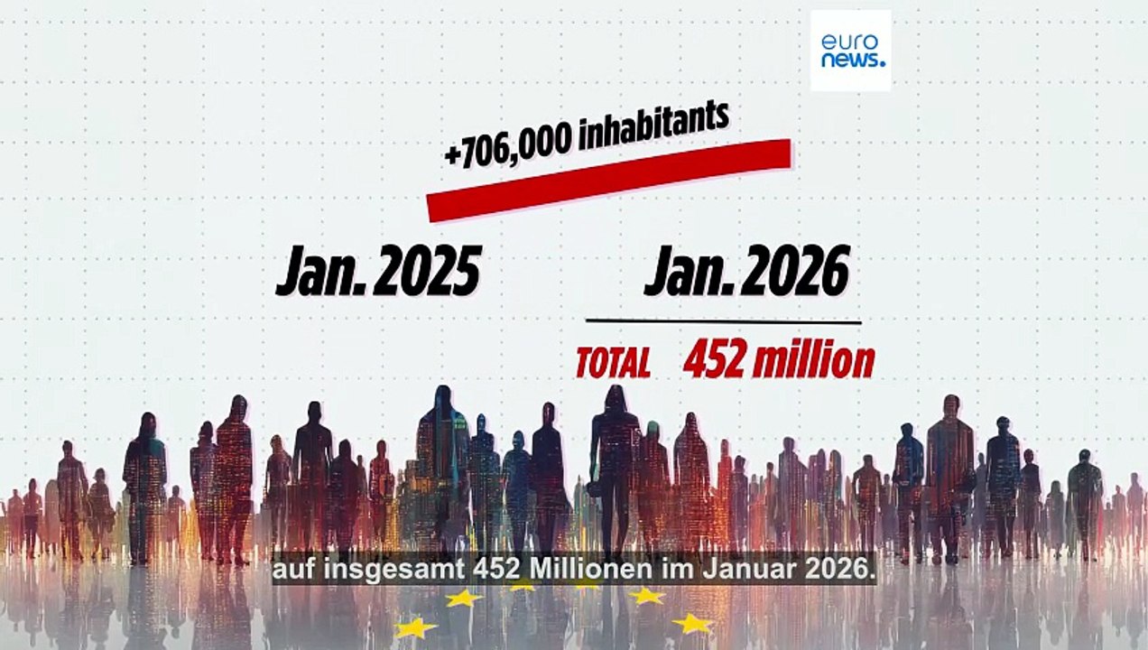 Wo wächst die Bevölkerung in der EU am stärksten?