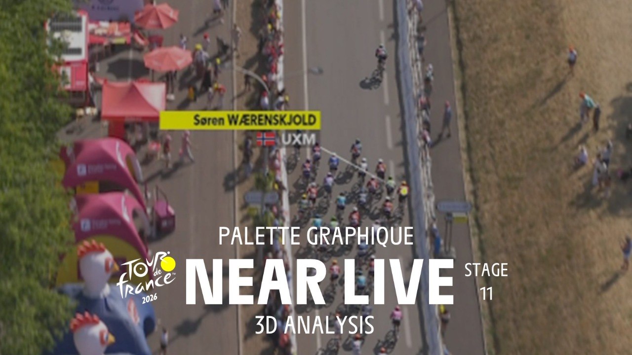 Tour de France 2026 - Stage 11 3D Analysis