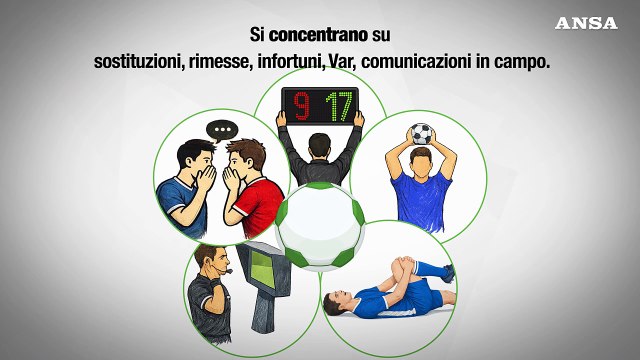 Calcio, le novità regolamentari ai Mondiali