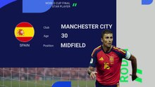 2026 World Cup Final Star Player - Rodri