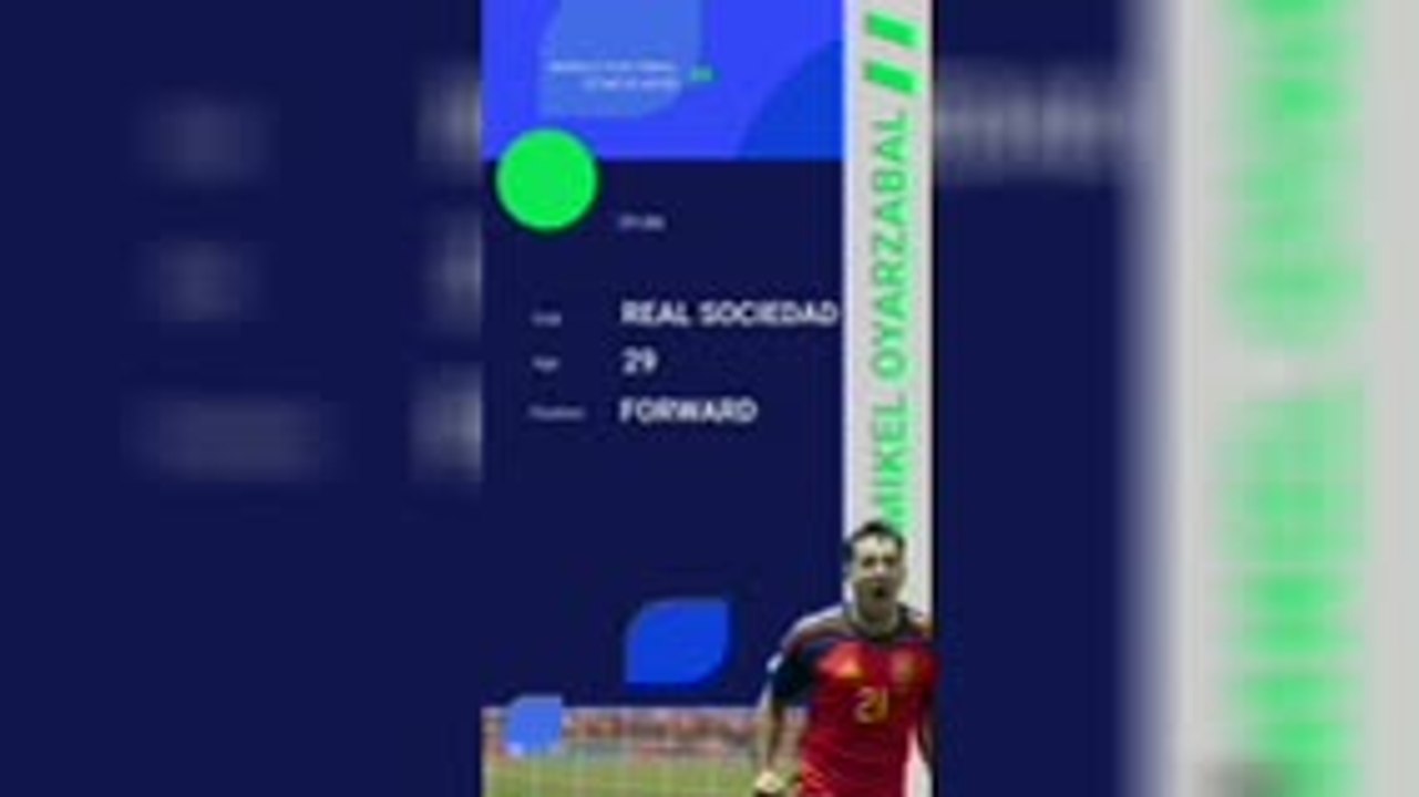 Mikel Oyarzabal - World Cup Final Star Player