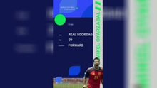 Mikel Oyarzabal - World Cup Final Star Player