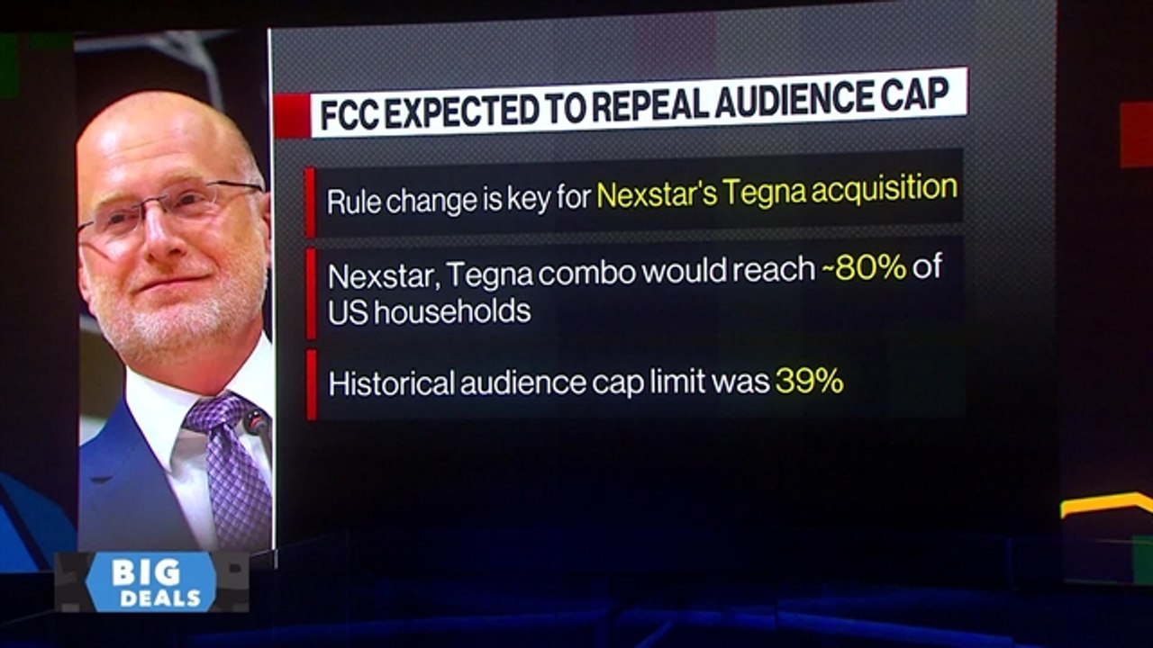 FCC Set To Repeal TV Audience Cap That Limits Consolidation
