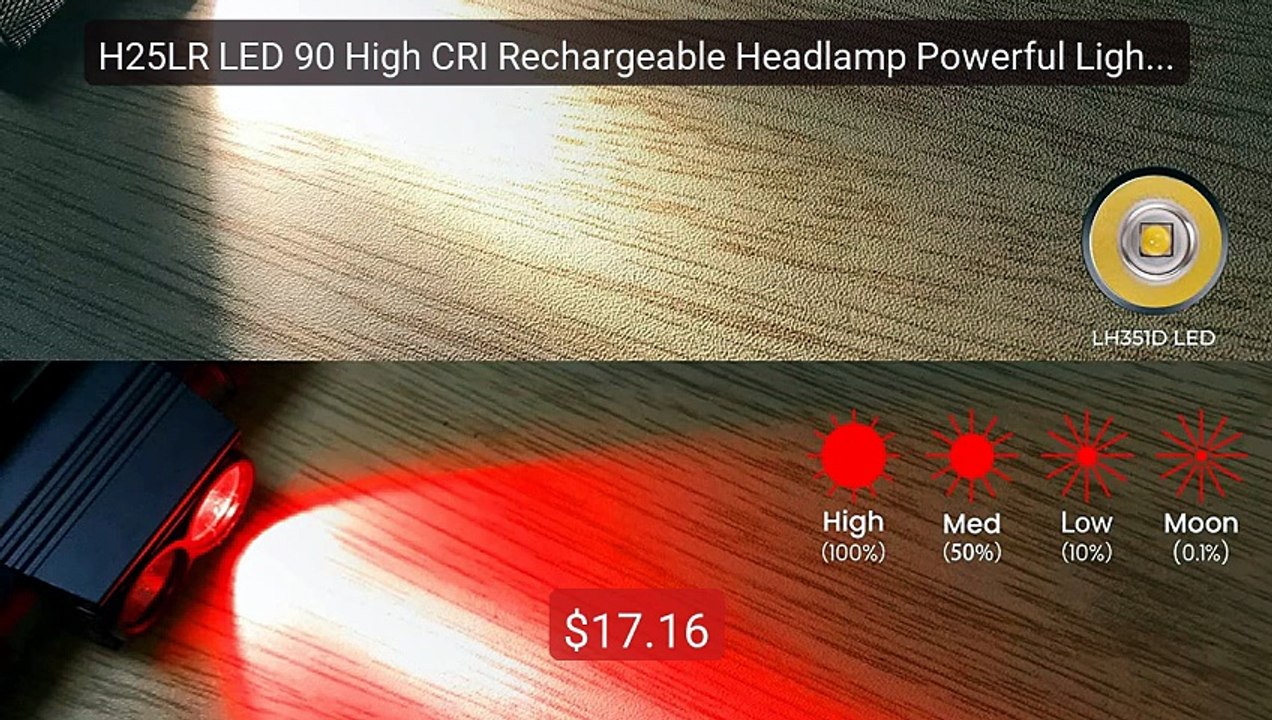 H25LR LED 90 High CRI Rechargeable Headlamp Powerful Lightweig... -- Best Buy 2026 | Great Quality!