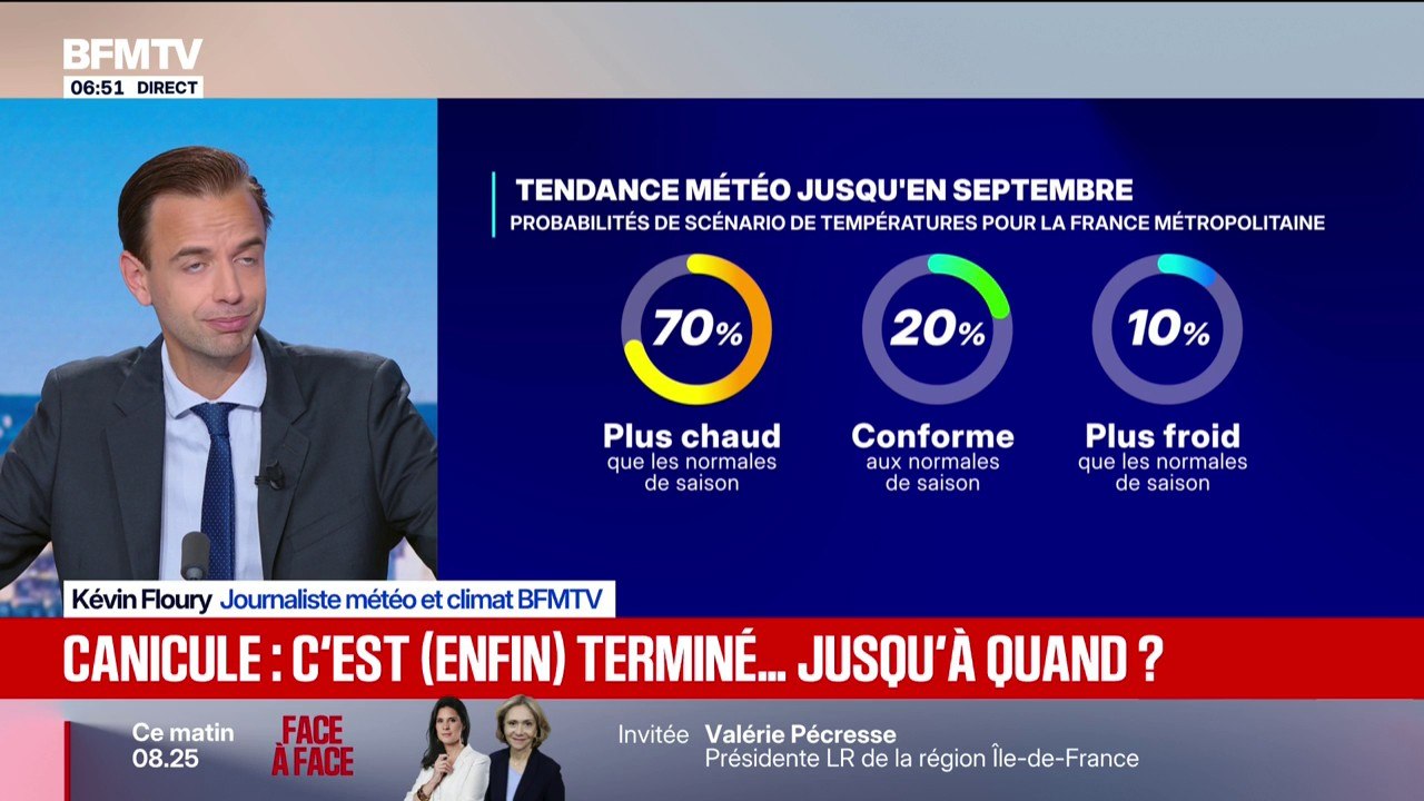 Les projections jusqu'à la fin du mois de septembre prévoient des journées chaudes, avec des valeurs au-dessus des normales de saison