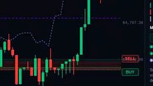 Liquidity Zones + TRAP intensity in 8s #shorts