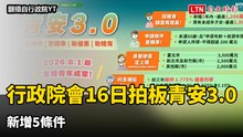 行政院會今拍板青安3.0方案  新增5條件