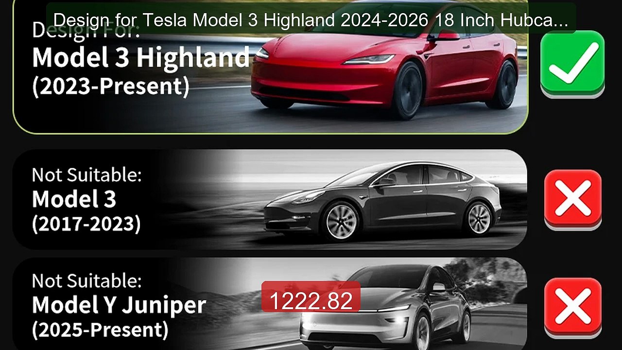 Design for Tesla Model 3 Highland 2024-2026 18 Inch Hubcap 4P... -- Amazing Value 2026 | Must Have!