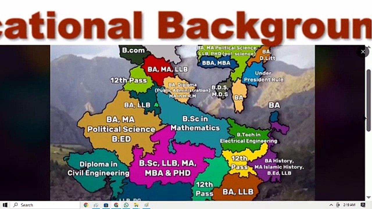 STATE CMs DETAILS FOR GAINING KNOWLEDGE FOR VOTING PURPOSES