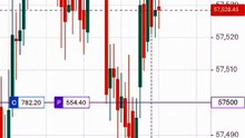 Stop Over-Trading Matrix 💸 | 3 Trade Rule #Shorts #FinTechAbhishek
